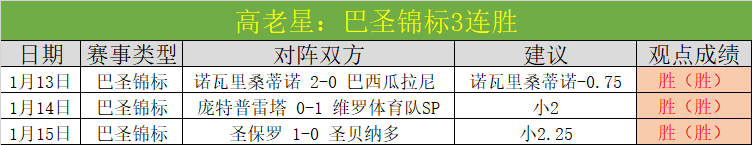 伊拉克力克,日本,卡萨斯教练,世界杯预选赛,2026世界杯,足球预选赛,各国球队,赛程安排