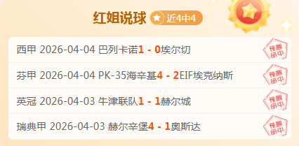 中国重申加,大对外开放,力度,世界杯预选赛,2026世界杯,足球预选赛,各国球队,赛程安排