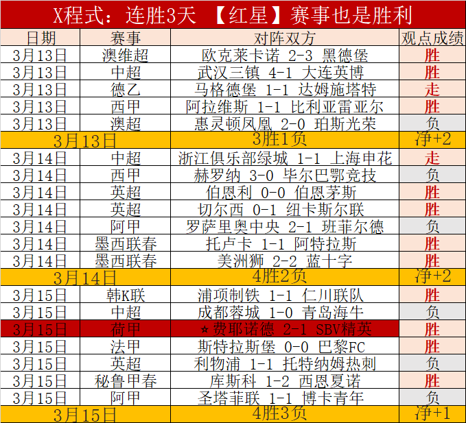 明日,老鹰对火箭,赛事因亚特,世界杯预选赛,2026世界杯,足球预选赛,各国球队,赛程安排