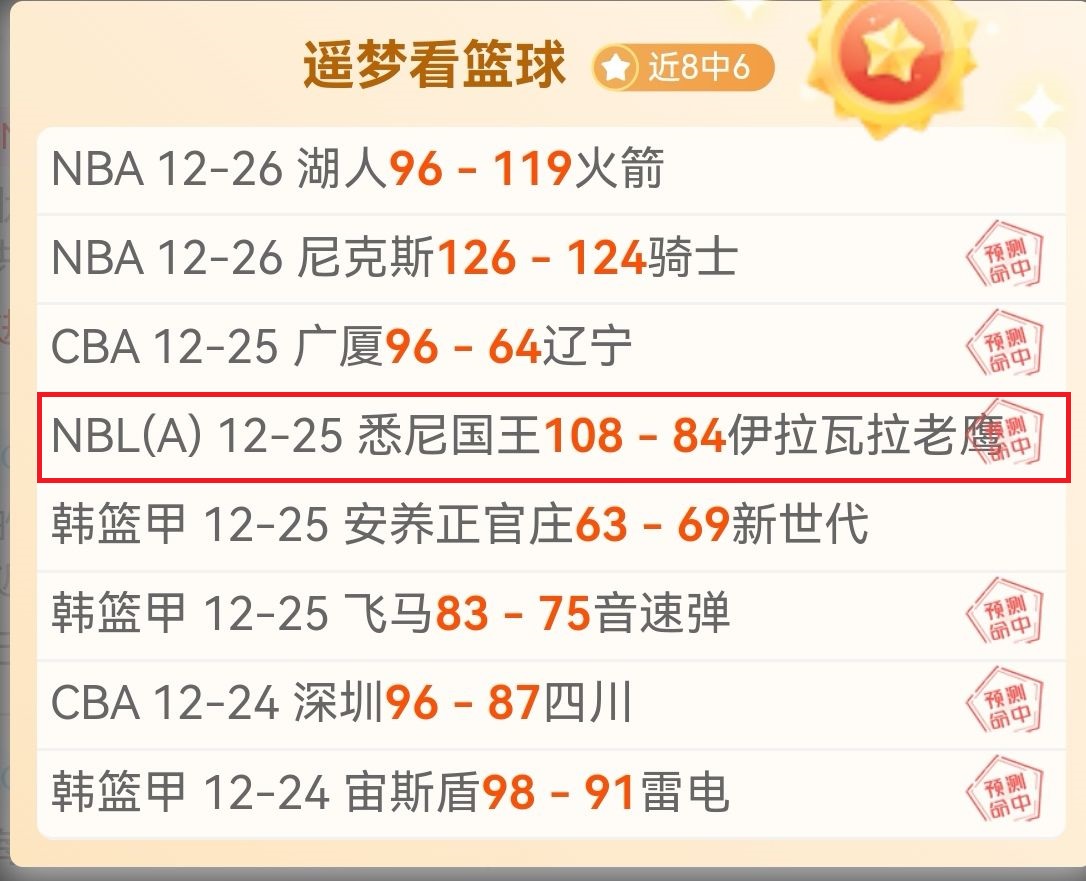 姚明球衣退,役盛典,红裤见证者,世界杯预选赛,2026世界杯,足球预选赛,各国球队,赛程安排