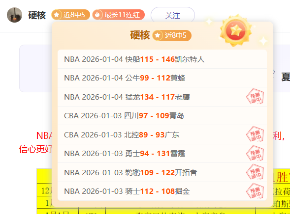 墨尔本豪取,三连胜锐不,可挡,世界杯预选赛,2026世界杯,足球预选赛,各国球队,赛程安排