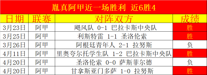 美职业上周,场全胜,失意主队主,世界杯预选赛,2026世界杯,足球预选赛,各国球队,赛程安排