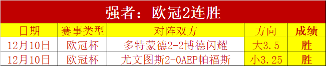 欧文回忆险,些追平比分,瞬间,世界杯预选赛,2026世界杯,足球预选赛,各国球队,赛程安排