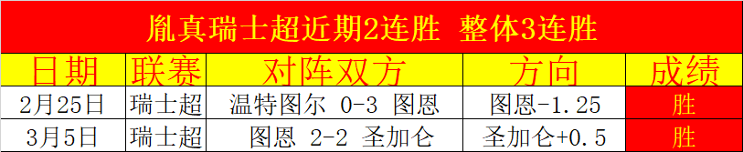 埃及豪门超,泽德,再展雄风,世界杯预选赛,2026世界杯,足球预选赛,各国球队,赛程安排