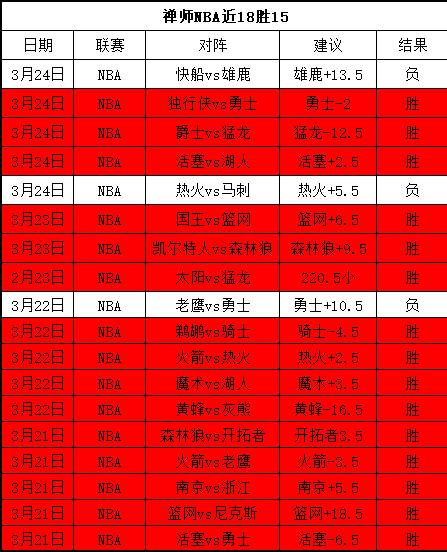 大乐透期号,瓦尔巴推荐,分析,世界杯预选赛,2026世界杯,足球预选赛,各国球队,赛程安排
