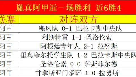 美职业上周六2场全胜 失意主队主场迎战巅峰客队