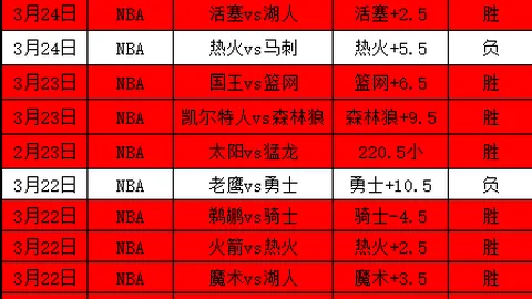 大乐透期号瓦尔巴推荐分析：前区十码预测4中3